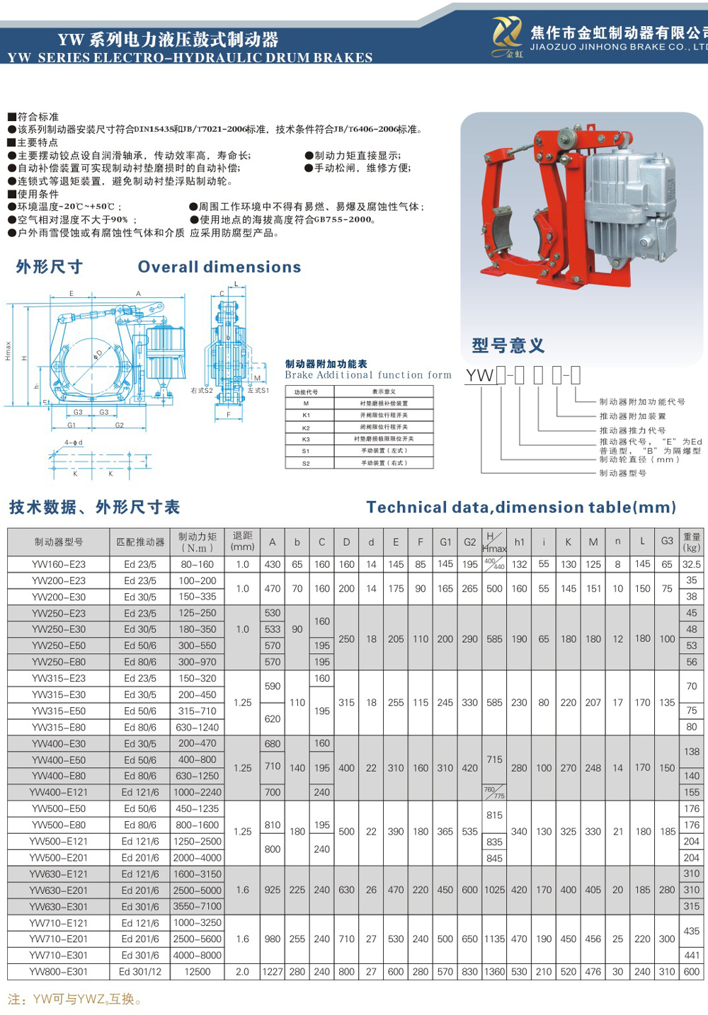 YW系列电力液压鼓式制动器-1