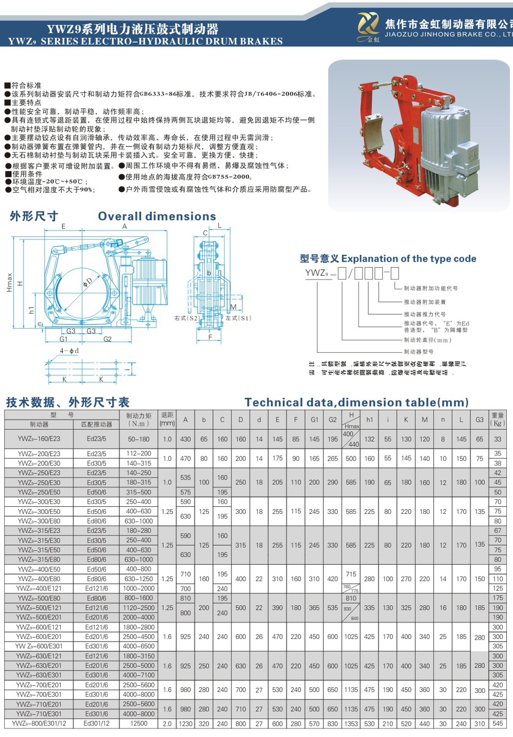 YWZ9系列电力液压鼓式制动器-1