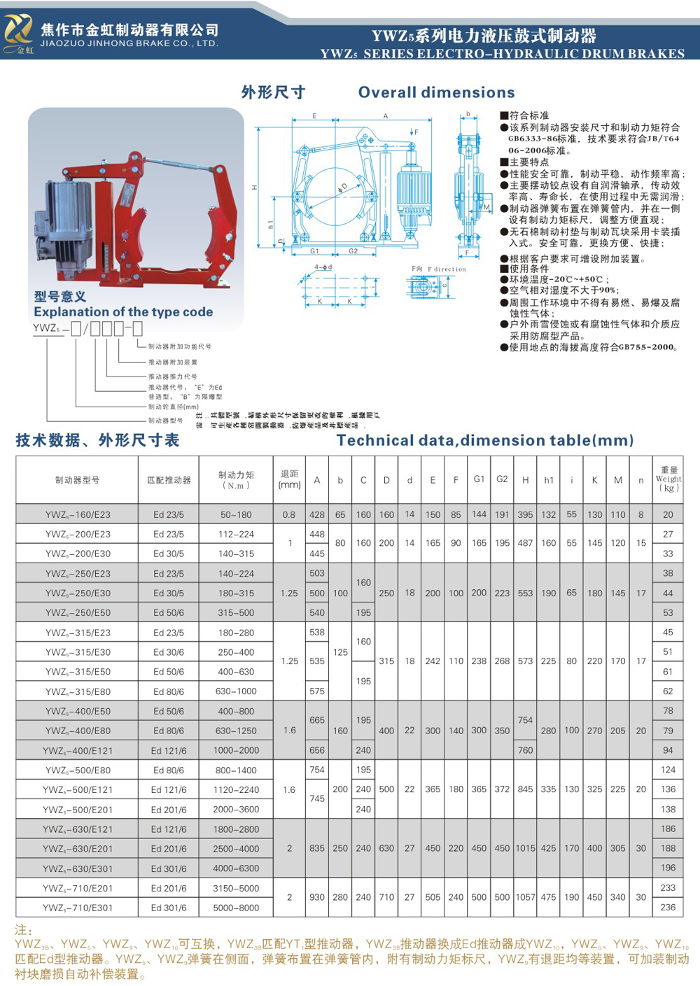 YWZ5系列电力液压鼓式制动器-1