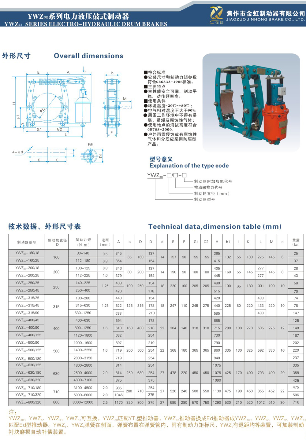 YWZ3B系列电力液压鼓式制动器-1