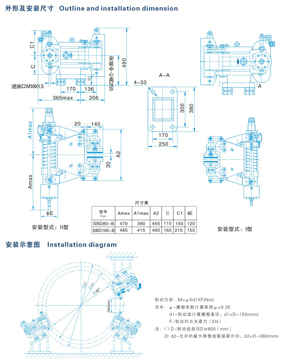 SBD-B系列安全制动器