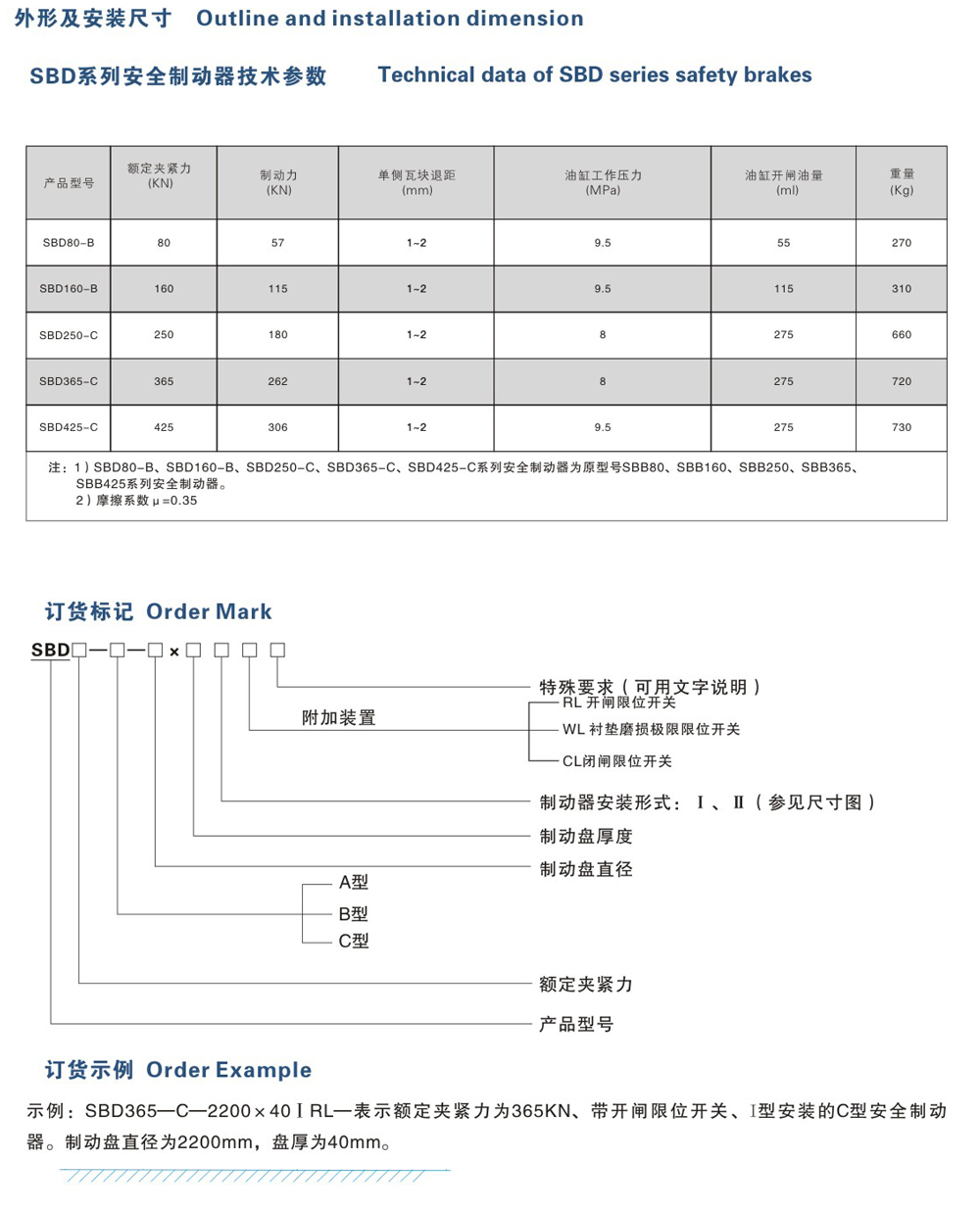 SBD-B、C系列安全制动器