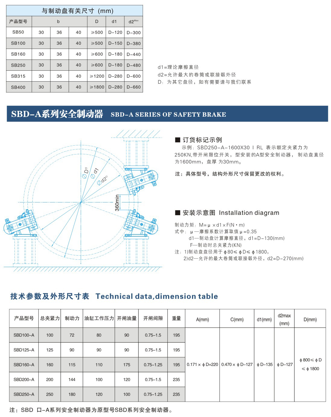 SBD-A系列安全制动器
