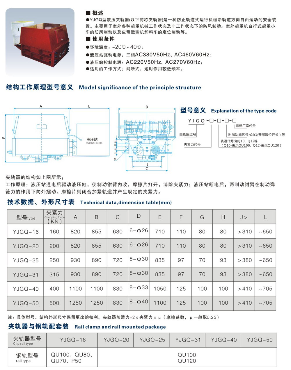 YJGQ型液压夹轨器-1