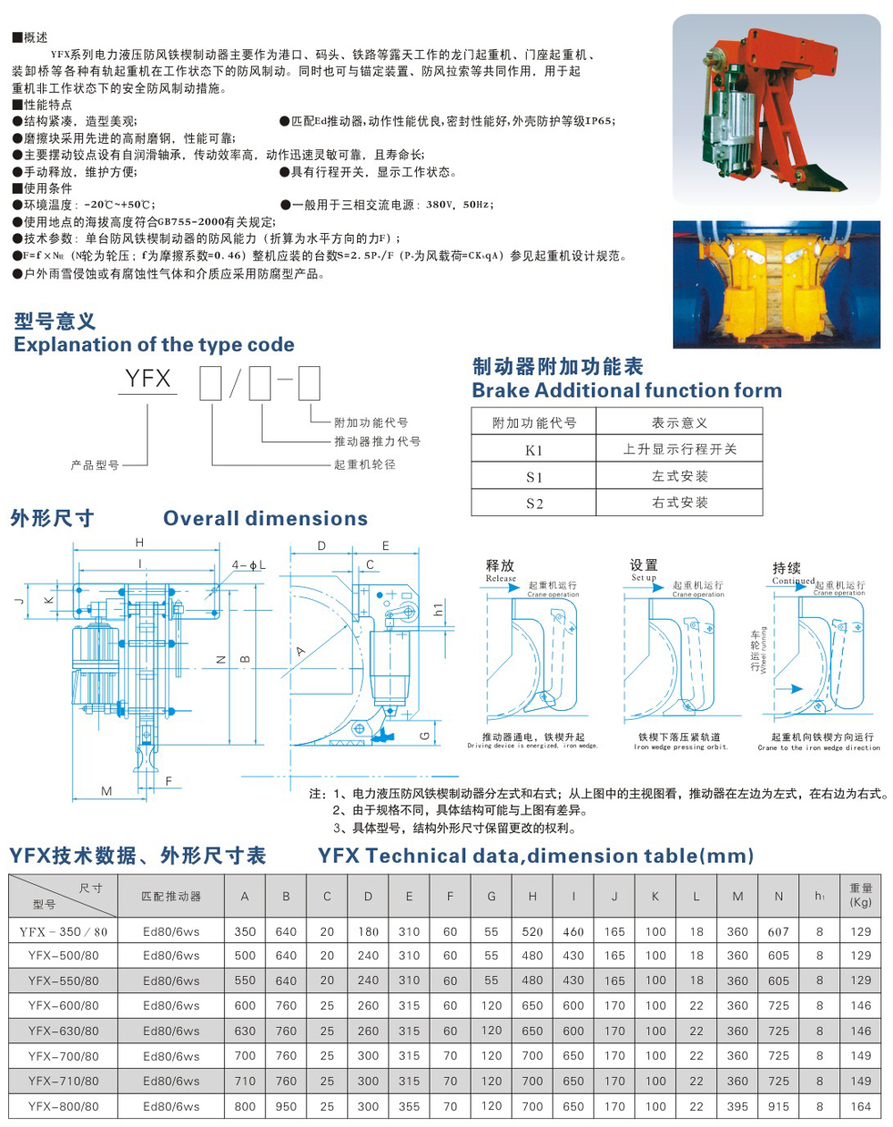 YFX系列电力液压防风铁楔制动器-1