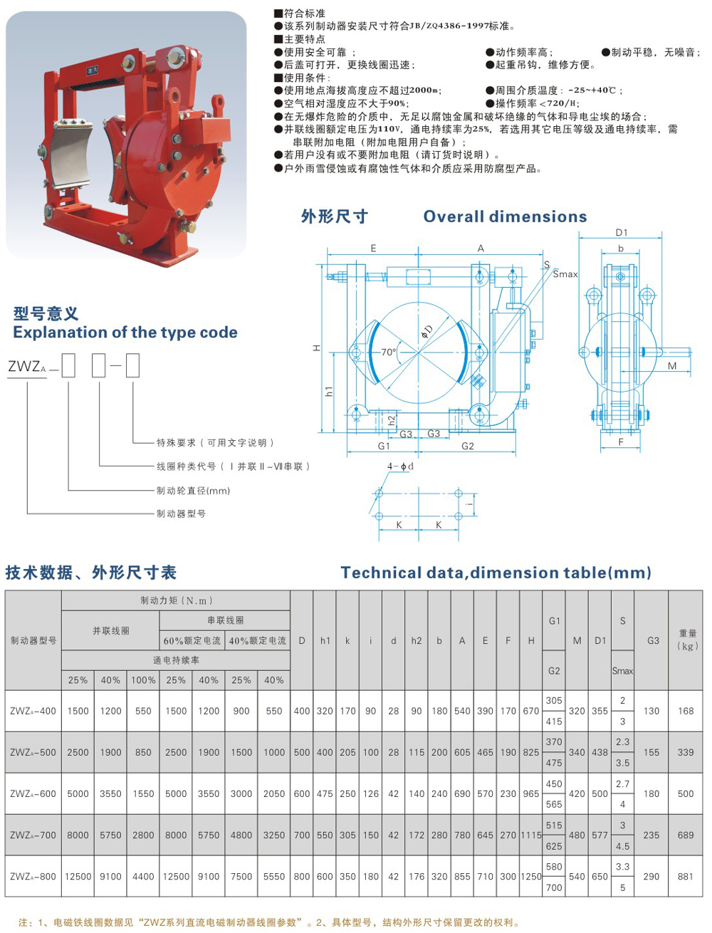 ZWZA系列直流电磁鼓式制动器-1