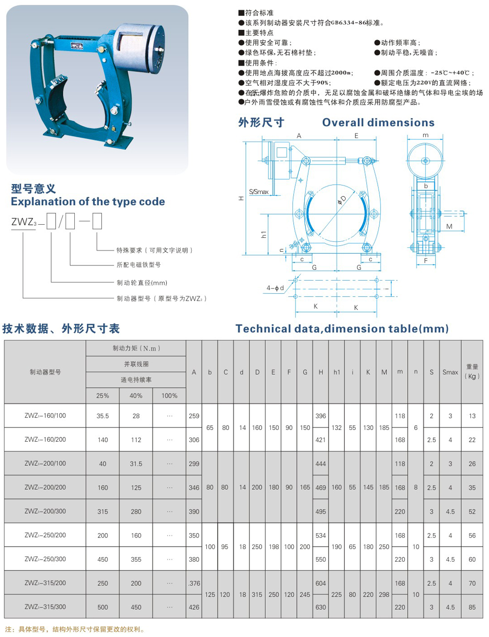 ZWZ3系列直流电磁鼓式制动器-1