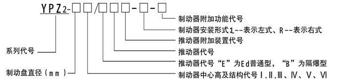 YPZ2系列电力液压盘式制动器介绍